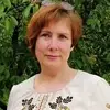 Отзыв от Пелагея Козырева